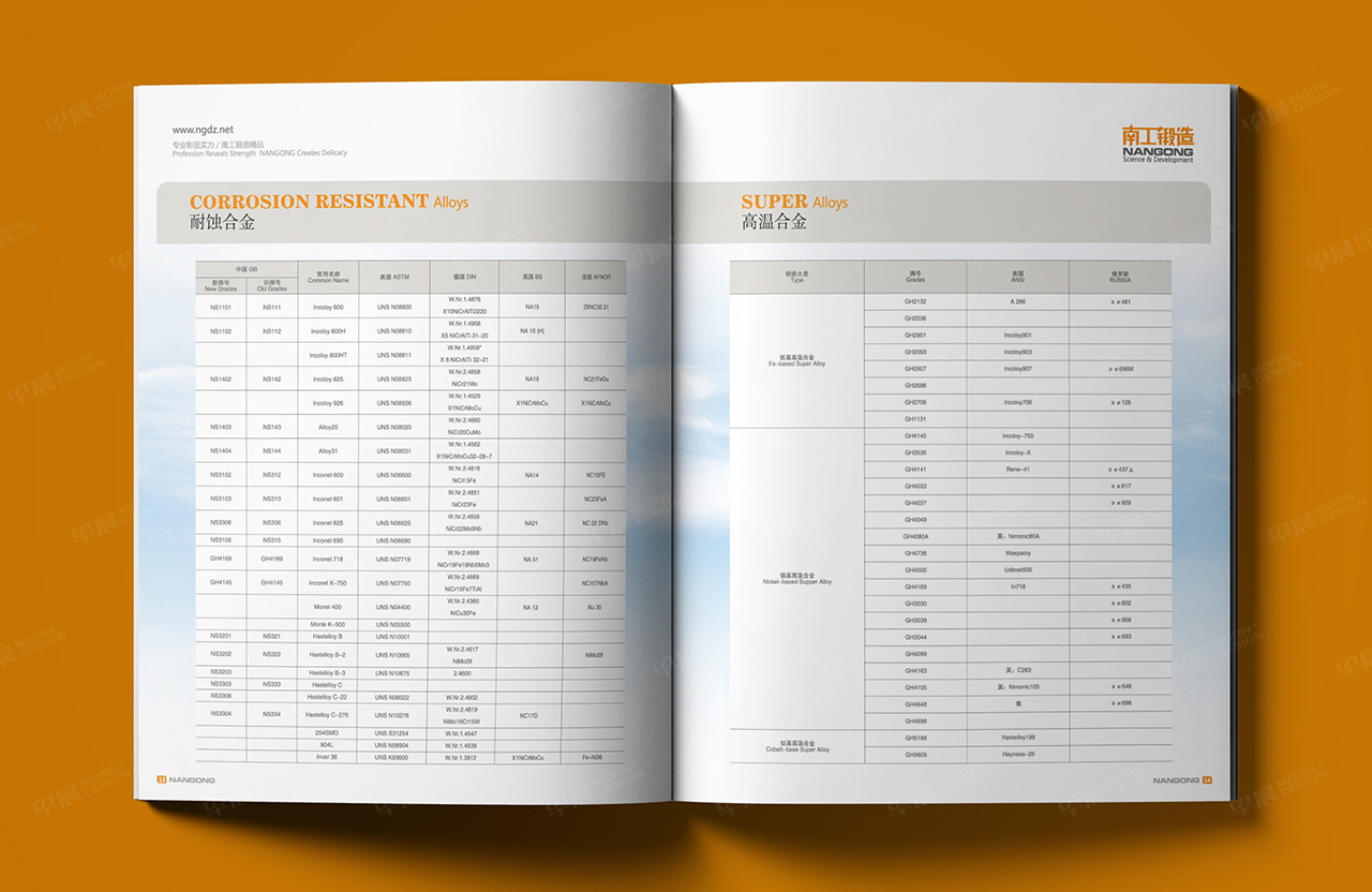 企業形象宣傳冊設計印刷,宣傳冊印刷,張家港,江陰,太倉,昆山,常熟,靖江,南通,如皋,如東,海門,海安,蘇州,無錫,宜興,南工鍛造,企業形象宣傳冊,設計,印刷,公司 企業形象宣傳冊設計印刷,宣傳冊印刷,張家港,江陰,太倉,昆山,常熟,靖江,南通,如皋,如東,海門,海安,蘇州,無錫,宜興,南工鍛造,企業形象宣傳冊,設計,印刷,公司