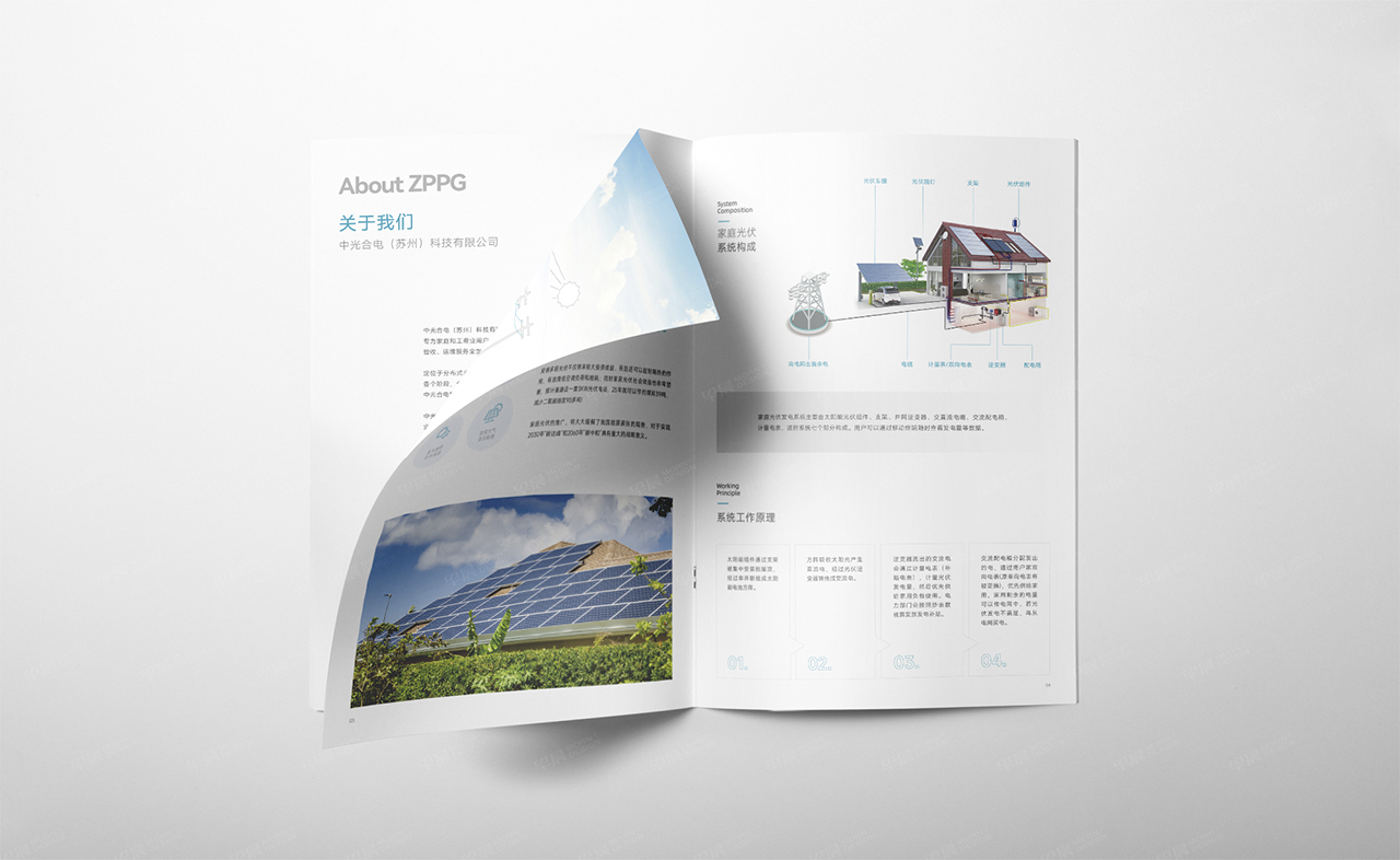 中光合電,品牌,CIS設(shè)計(jì),標(biāo)志設(shè)計(jì),蘇州,無(wú)錫,常州,南通,泰州,南京,鎮(zhèn)江,揚(yáng)州,品牌CIS設(shè)計(jì),標(biāo)志設(shè)計(jì)公司