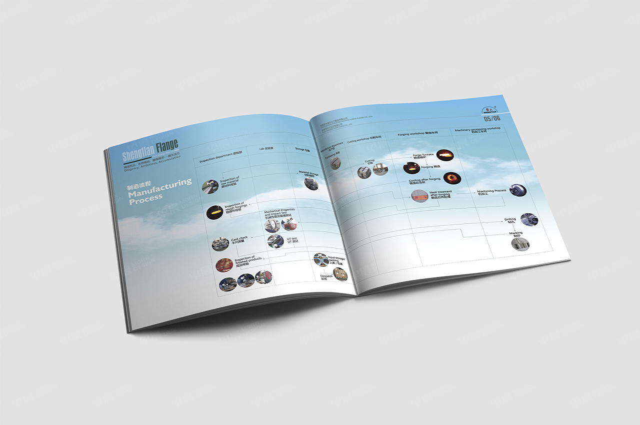 產品手冊設計,產品手冊制作,蘇州,南通,無錫,常州,泰州,張家港,江陰,太倉,昆山,常熟,靖江,如皋,宜興,盛天法蘭產品手冊設計,制作,公司