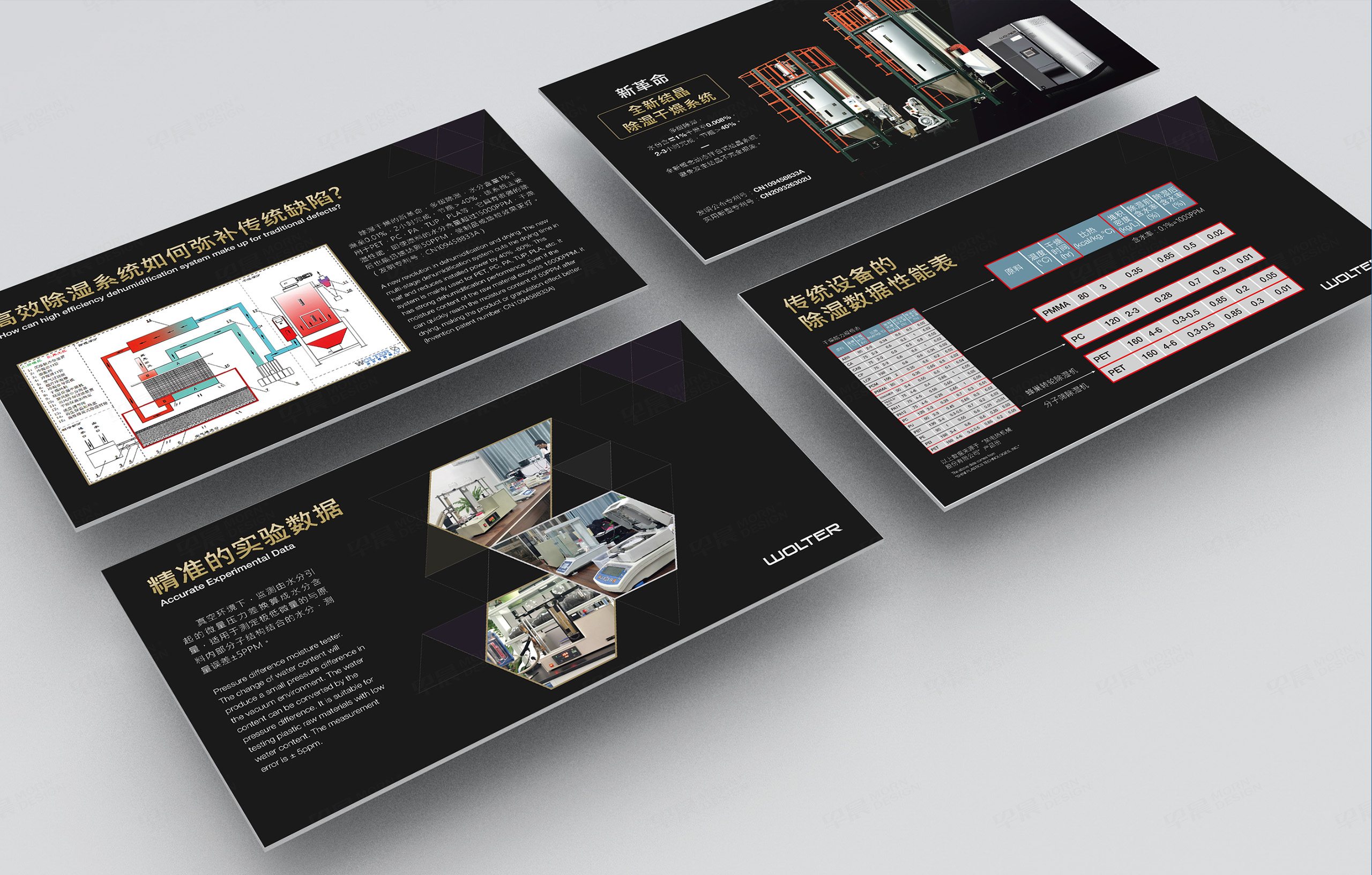 PPT設計,幻燈片設計,蘇州,無錫,常州,南通,泰州,鎮江,南京,揚州,張家港,江陰,太倉,昆山,常熟,靖江,沃爾特,PPT制作,幻燈片制作,公司