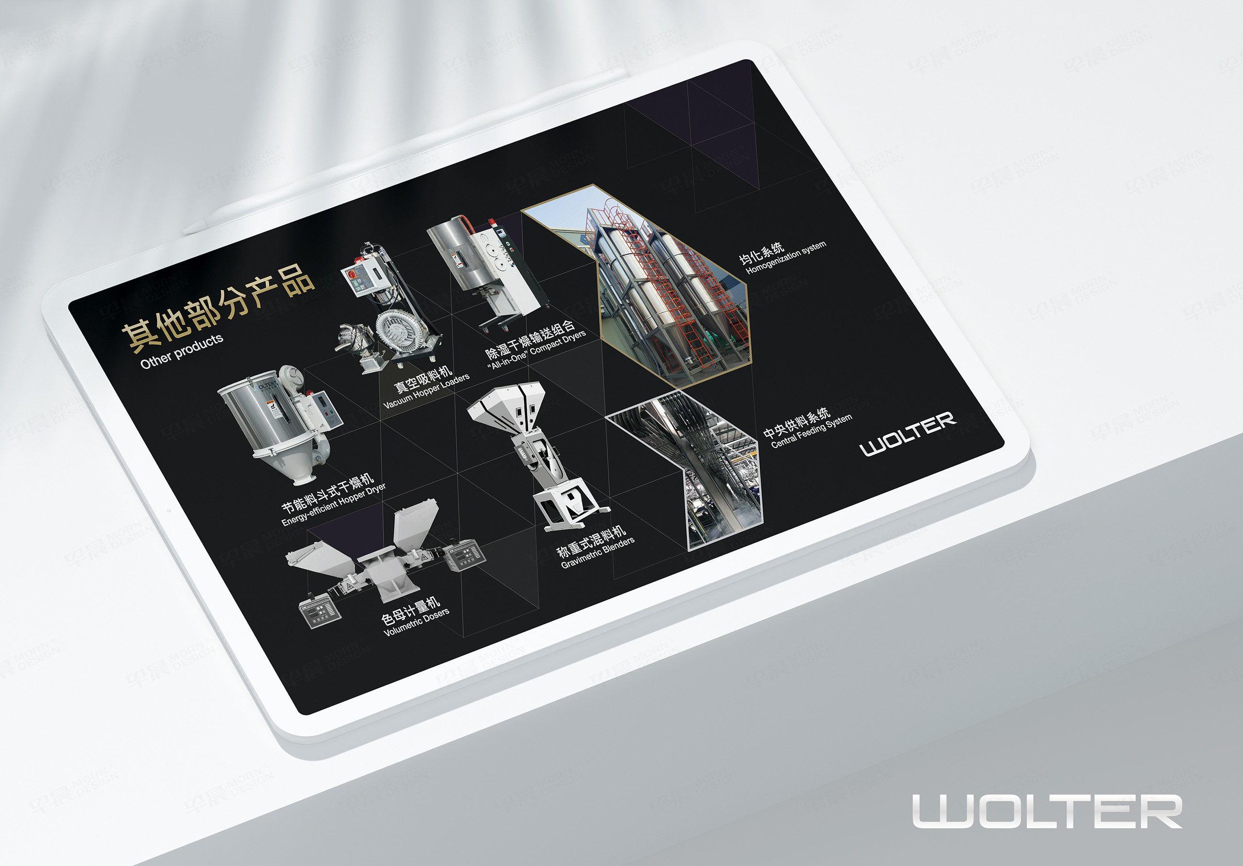 PPT設計,幻燈片設計,蘇州,無錫,常州,南通,泰州,鎮江,南京,揚州,張家港,江陰,太倉,昆山,常熟,靖江,沃爾特,PPT制作,幻燈片制作,公司