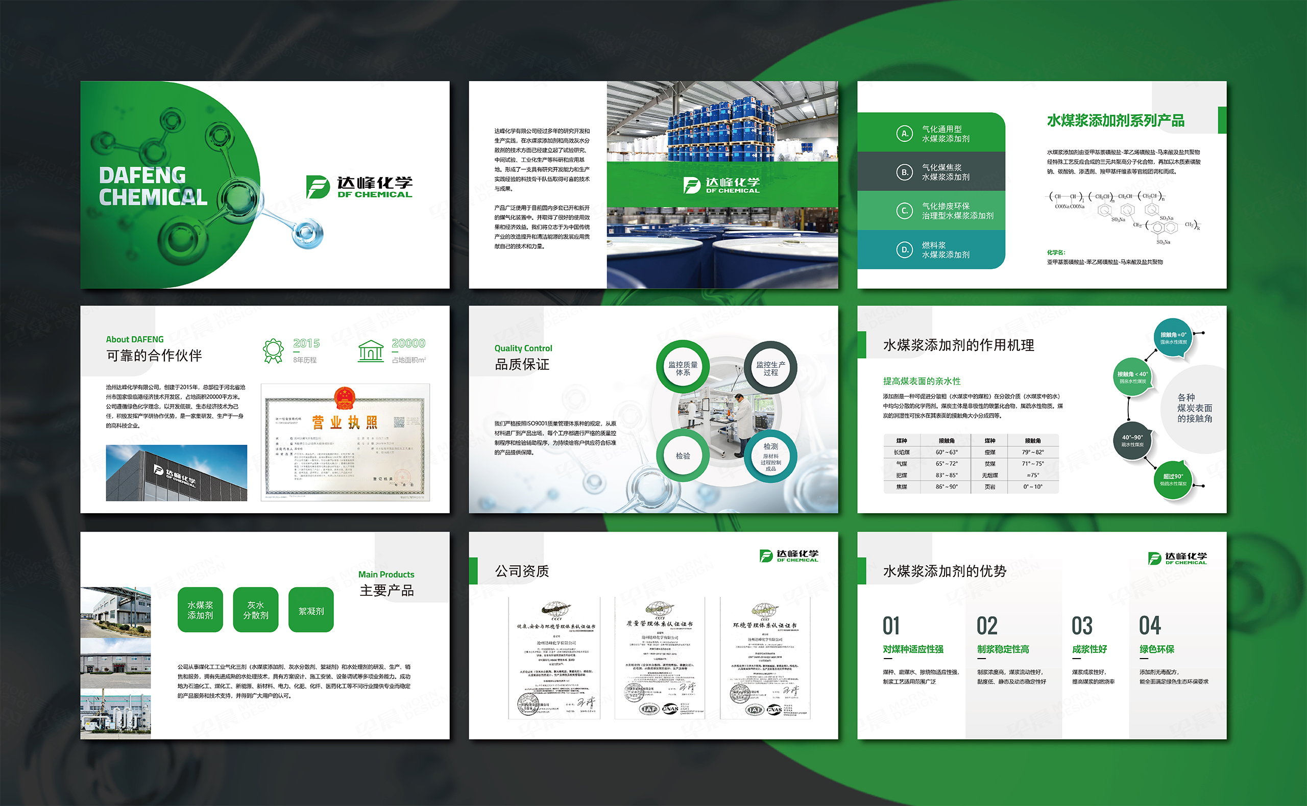 PPT設計,PPT演示稿設計,蘇州,無錫,常州,南通,泰州,鎮江,南京,揚州,達峰化學PPT設計,PPT設計公司