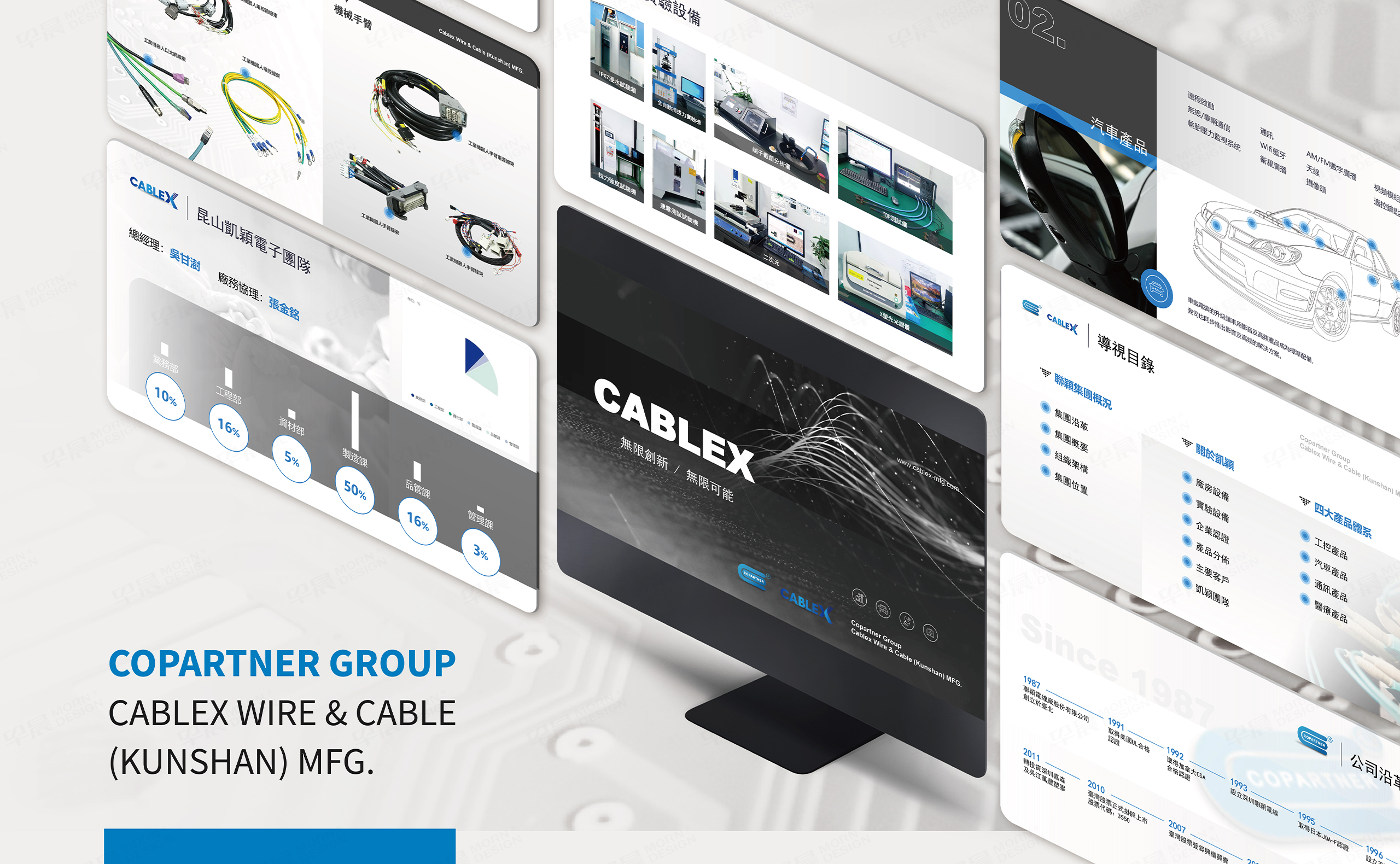 PPT設計,幻燈片設計,昆山凱穎PPT幻燈片設計,蘇州,昆山,制作,公司