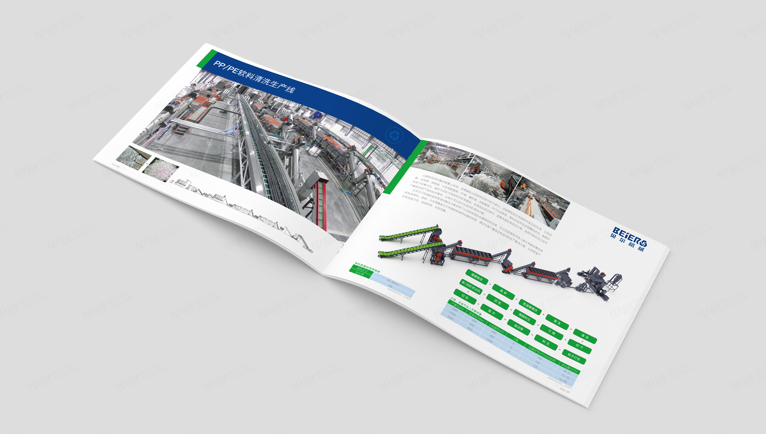 樣本設計,清洗回收設備,蘇州,無錫,常州,南通,泰州,張家港,江陰,太倉,昆山,常熟,靖江,如皋,海安,宜興,貝爾機械,產品樣本設計,畫冊設計,制作,公司