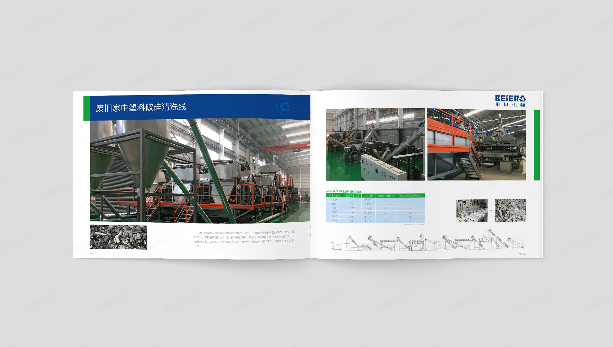 樣本設計,清洗回收設備,蘇州,無錫,常州,南通,泰州,張家港,江陰,太倉,昆山,常熟,靖江,如皋,海安,宜興,貝爾機械,產品樣本設計,畫冊設計,制作,公司