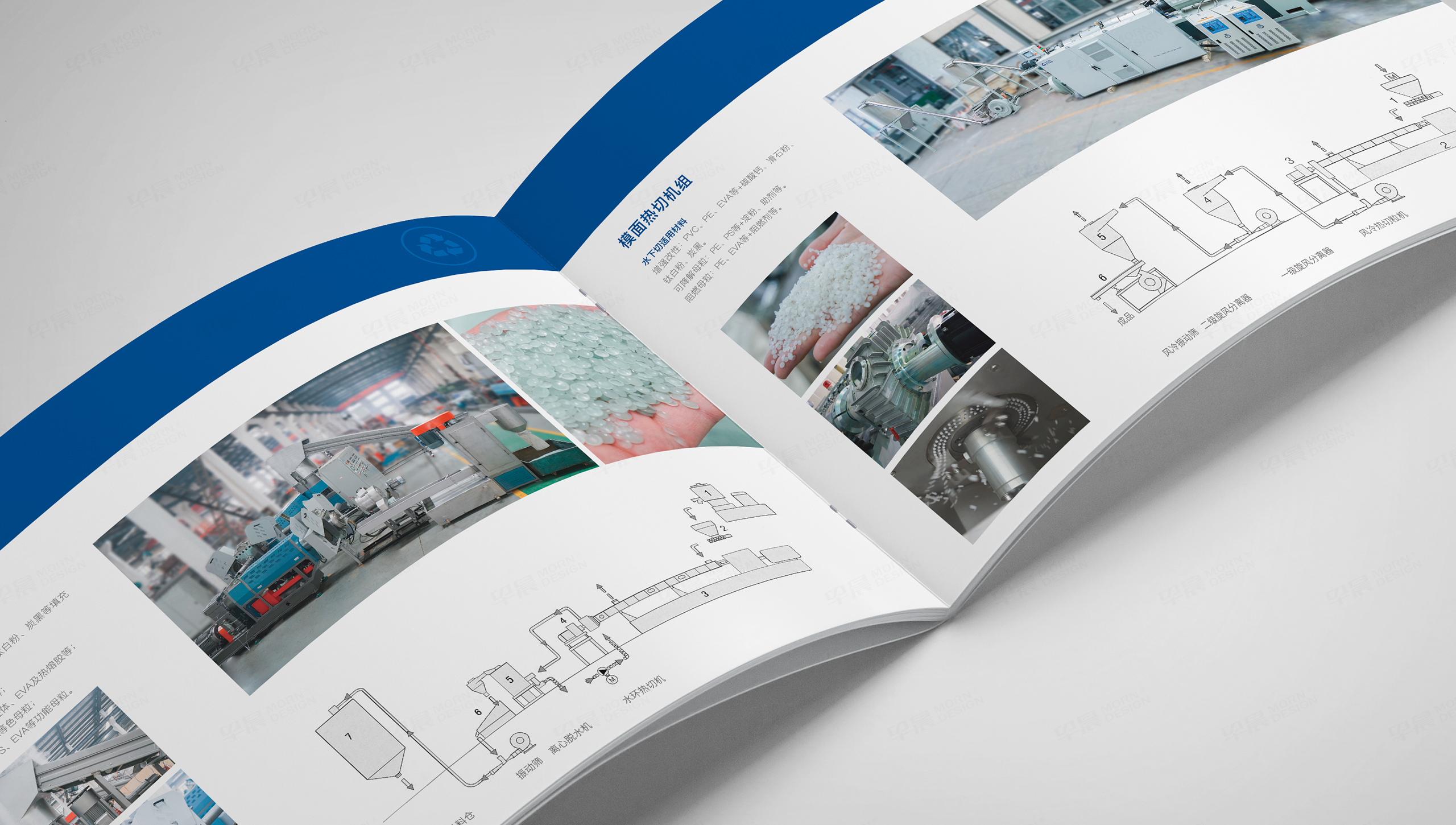 樣本設計,清洗回收設備,蘇州,無錫,常州,南通,泰州,張家港,江陰,太倉,昆山,常熟,靖江,如皋,海安,宜興,貝爾機械,產品樣本設計,畫冊設計,制作,公司