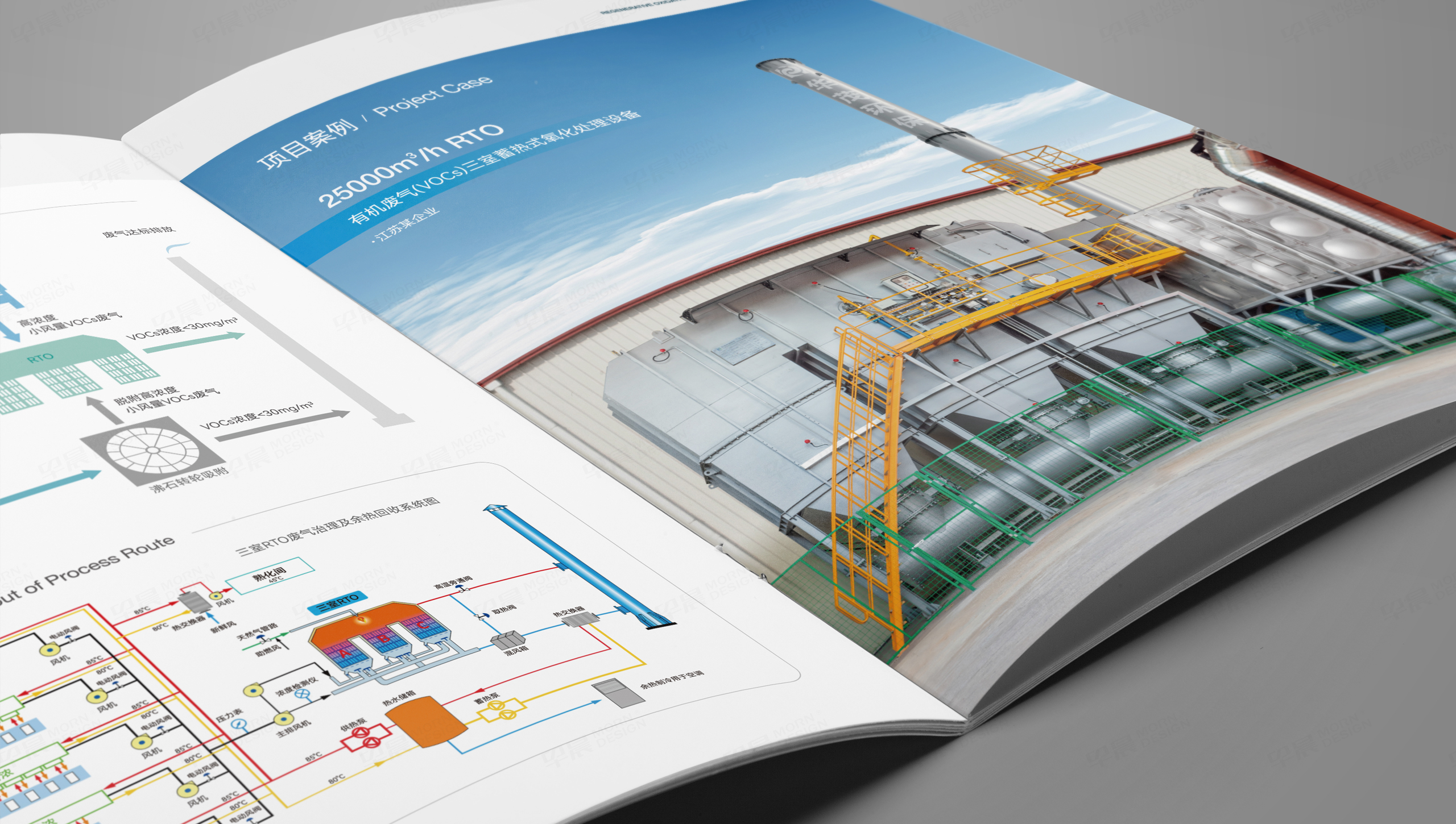 樣本設計, 畫冊設計, 華茂環保, 無錫, 常州, 南通, 泰州, 張家港, 江陰, 太倉, 昆山, 常熟, 靖江, 蘇州, 樣本制作, 畫冊制作, 設計公司 樣本設計, 畫冊設計, 華茂環保, 無錫, 常州, 南通, 泰州, 張家港, 江陰, 太倉, 昆山, 常熟, 靖江, 蘇州, 樣本制作, 畫冊制作, 設計公司