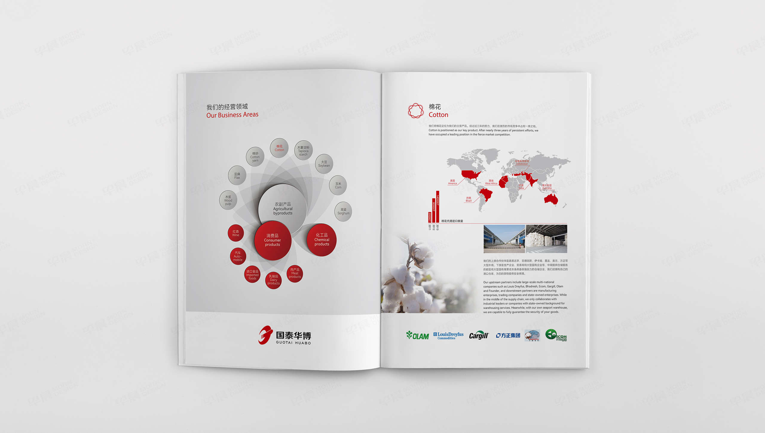 畫冊設計,樣本設計,宣傳冊設計,折頁,彩頁設計