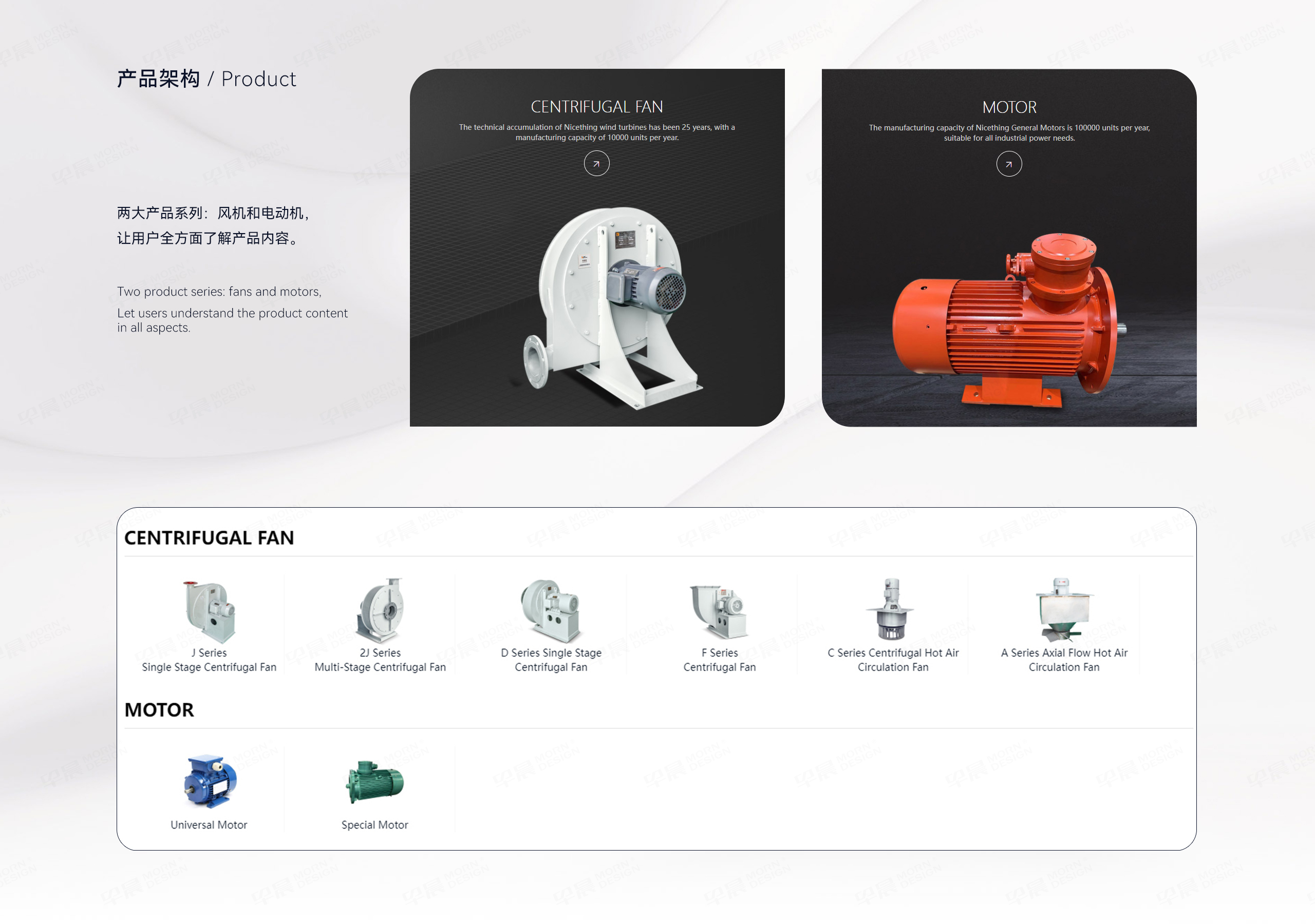外貿獨立站設計,奈信機電Nicething,外貿網站設計,外貿企業獨立站設計,獨立網站設計,公司