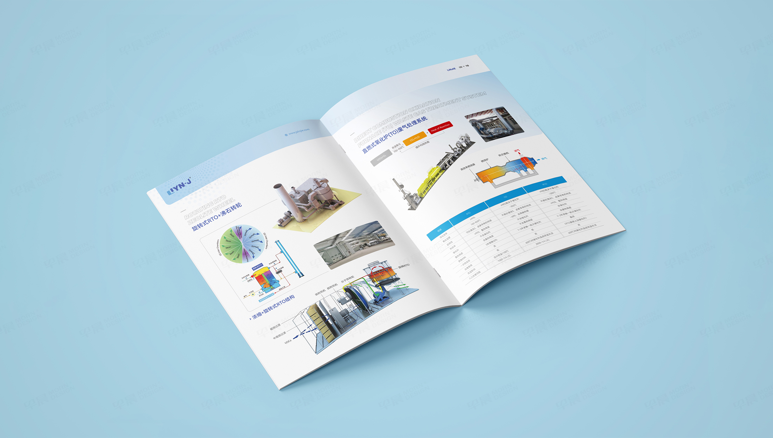 樣本設計, 畫冊設計, 琳杰環保, 無錫, 常州, 南通, 泰州, 張家港, 江陰, 太倉, 昆山, 常熟, 靖江, 蘇州, 樣本制作, 畫冊制作, 設計公司 樣本設計, 畫冊設計, 琳杰環保, 無錫, 常州, 南通, 泰州, 張家港, 江陰, 太倉, 昆山, 常熟, 靖江, 蘇州, 樣本制作, 畫冊制作, 設計公司