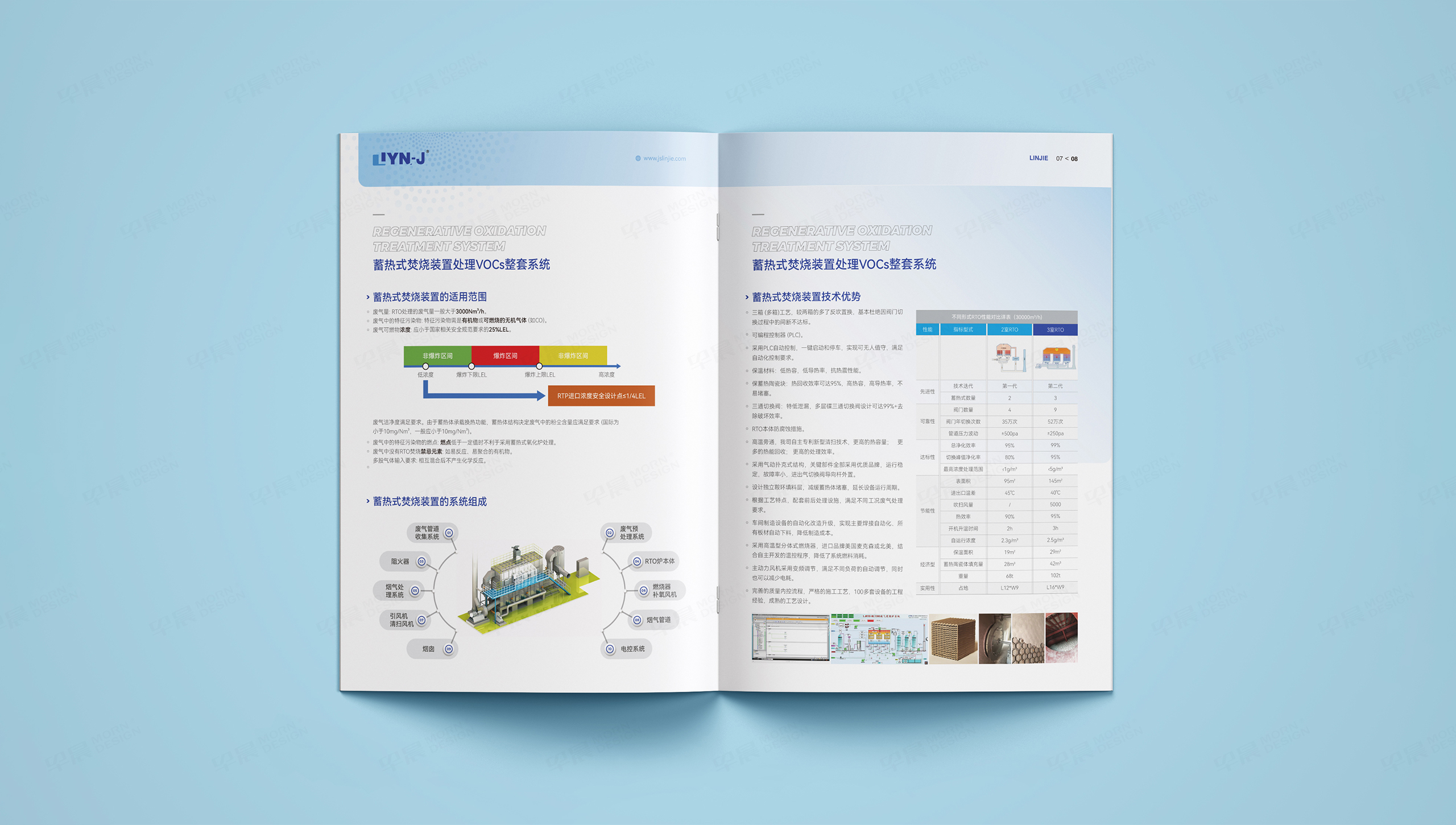 樣本設計, 畫冊設計, 琳杰環保, 無錫, 常州, 南通, 泰州, 張家港, 江陰, 太倉, 昆山, 常熟, 靖江, 蘇州, 樣本制作, 畫冊制作, 設計公司 樣本設計, 畫冊設計, 琳杰環保, 無錫, 常州, 南通, 泰州, 張家港, 江陰, 太倉, 昆山, 常熟, 靖江, 蘇州, 樣本制作, 畫冊制作, 設計公司