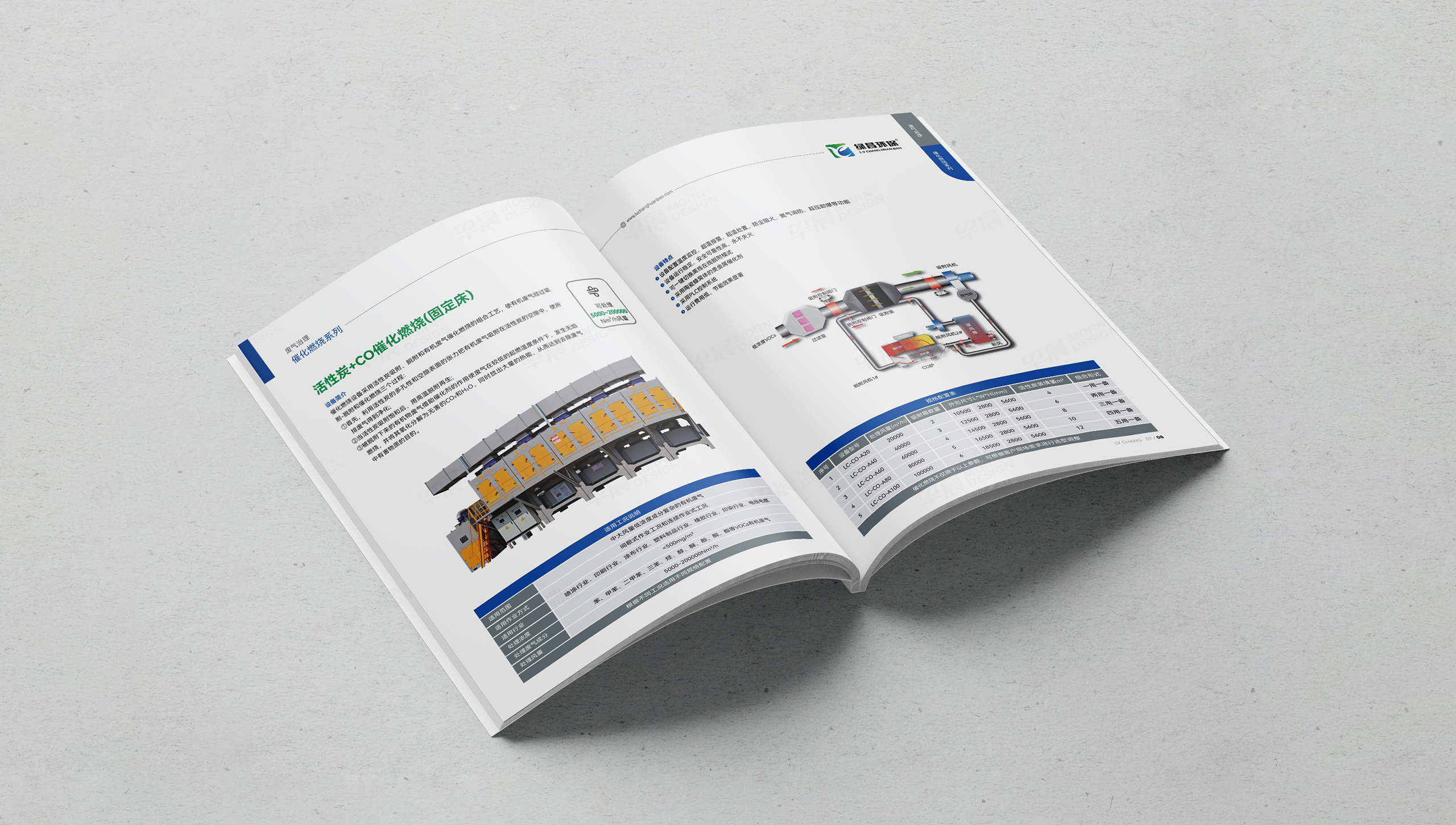 畫冊設計,宣傳畫冊,環保設備,綠昌,蘇州,無錫,常州,南通,泰州,張家港,江陰,太倉,昆山,常熟,靖江,畫冊制作,設計公司,制作公司