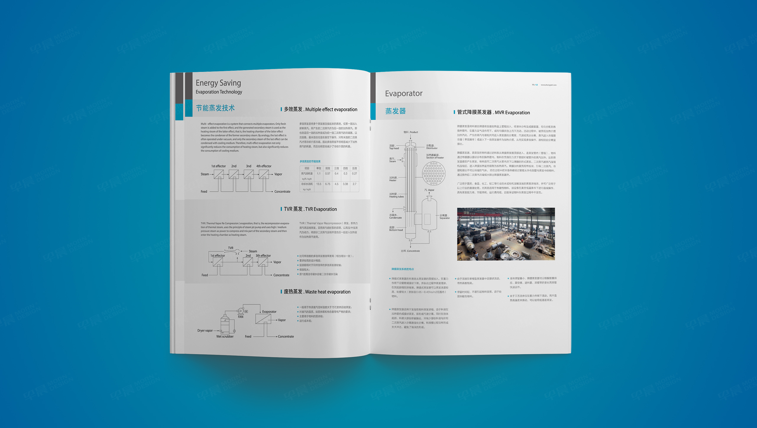 畫冊設計,產品畫冊設計,環保設備,蘇州,無錫,常州,南通,泰州,張家港,江陰,太倉,昆山,常熟,靖江,畫冊制作,設計公司,制作公司 畫冊設計,產品畫冊設計,環保設備,蘇州,無錫,常州,南通,泰州,張家港,江陰,太倉,昆山,常熟,靖江,畫冊制作,設計公司,制作公司