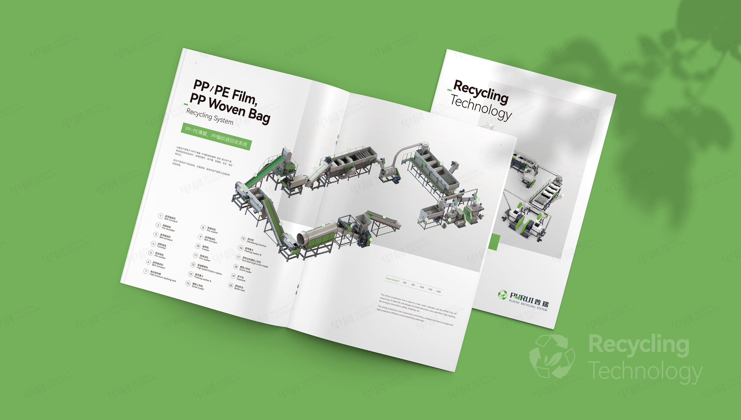 畫冊設計,產(chǎn)品冊設計,塑料清洗設備,產(chǎn)品冊制作,畫冊制作,設計公司,制作公司 畫冊設計,產(chǎn)品冊設計,塑料清洗設備,產(chǎn)品冊制作,畫冊制作,設計公司,制作公司