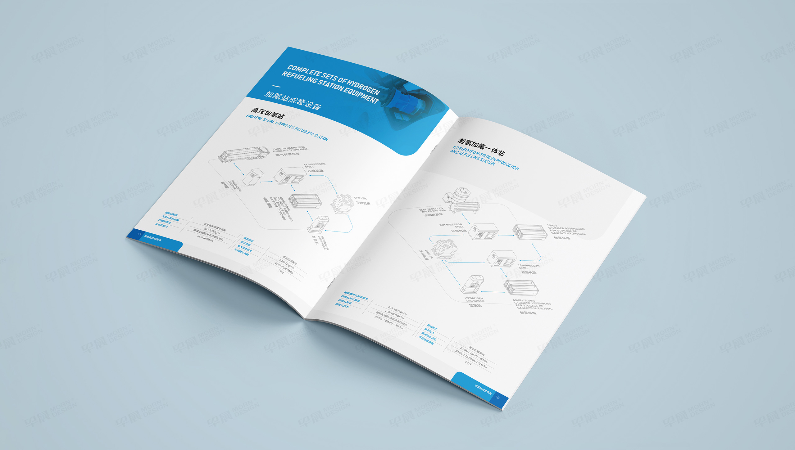 樣本冊設計,樣本設計,氫能裝備,樣本制作,國富氫能,蘇州,設計公司,制作公司 樣本冊設計,樣本設計,氫能裝備,樣本制作,國富氫能,蘇州,設計公司,制作公司
