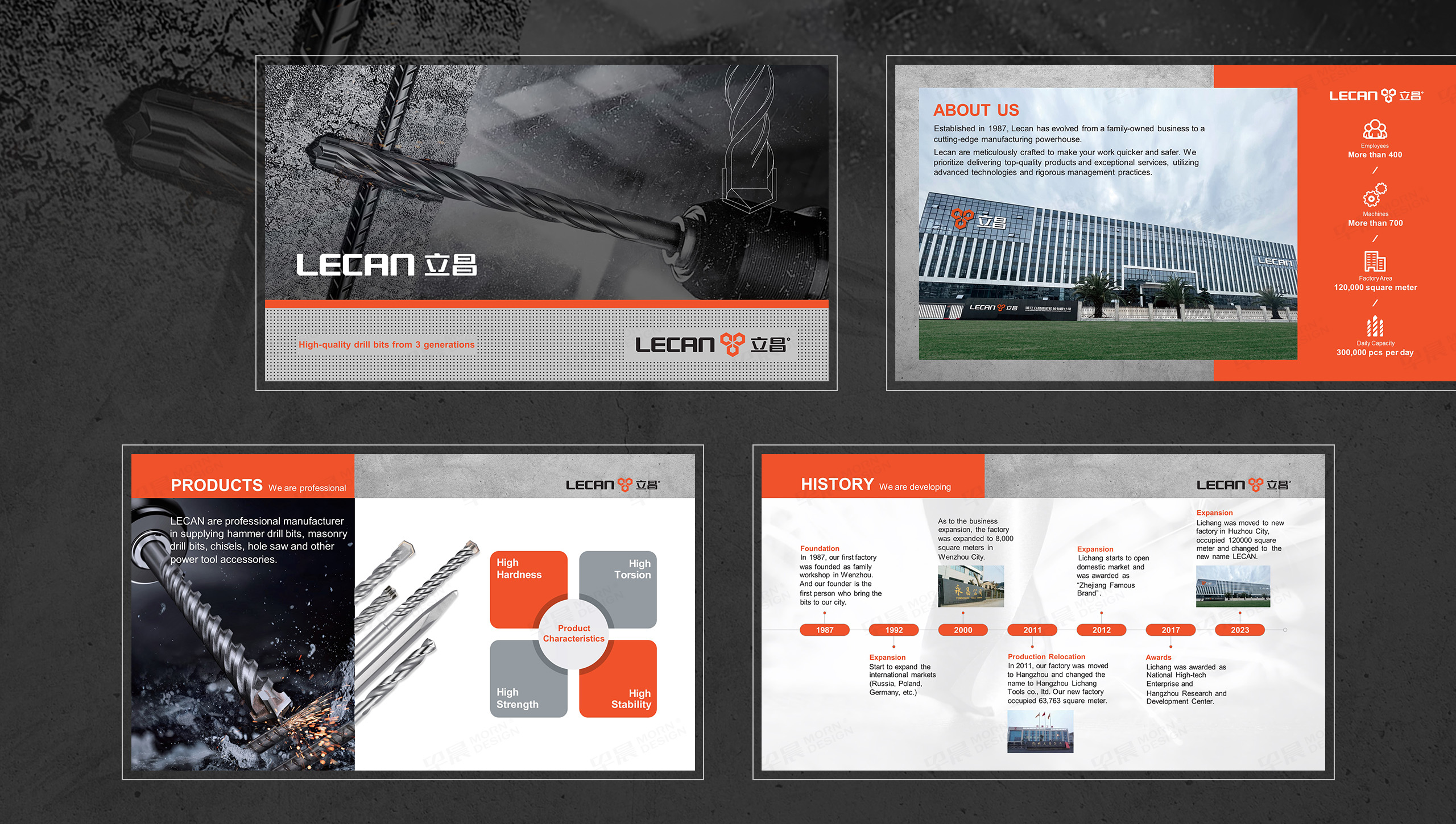 PPT設計,PPT制作,立昌工具,浙江,PPT幻燈片,幻燈片設計,制作,公司