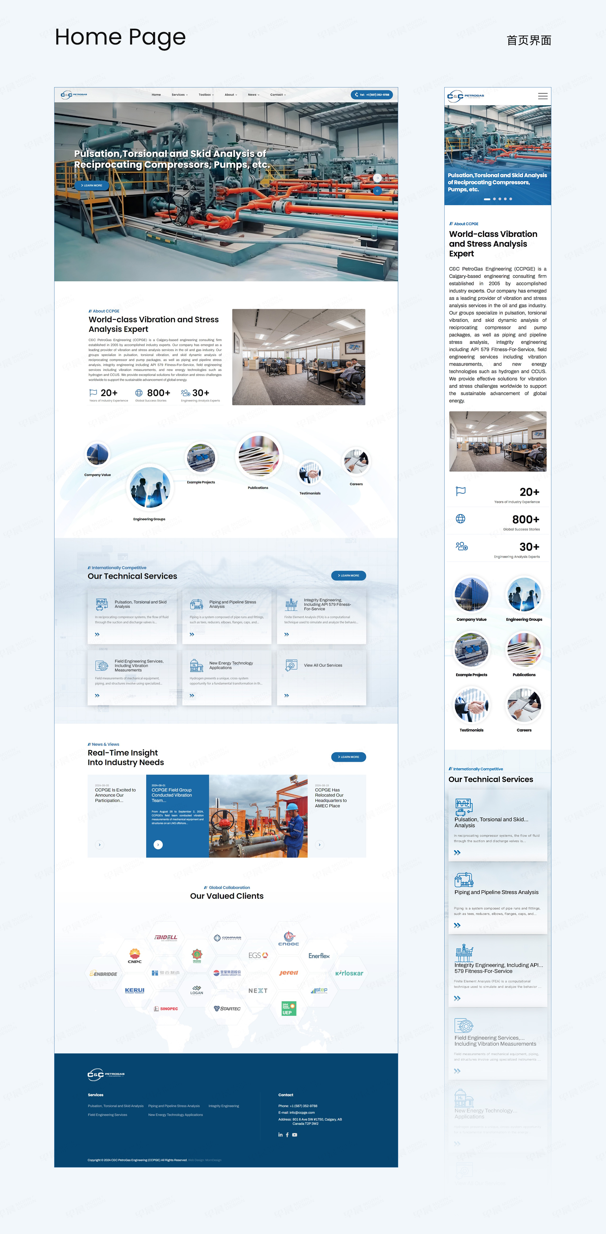 外貿(mào)獨立站設計,外貿(mào)獨立站,搭建,公司