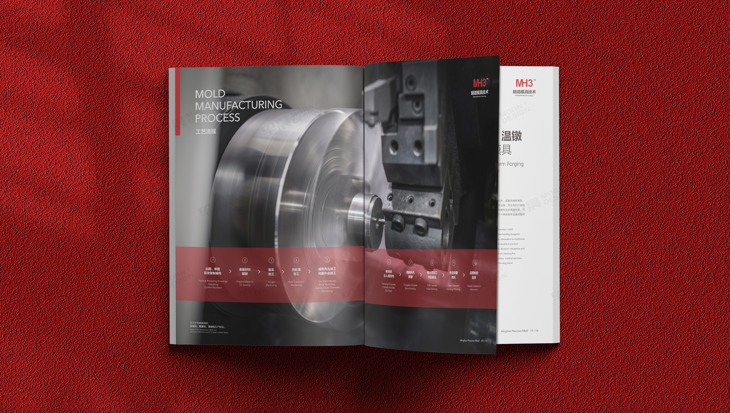 模具畫冊設計,冷鐓,鎢鋼,模具,宣傳冊設計,畫冊設計,明澔模具宣傳畫冊設計,制作,公司