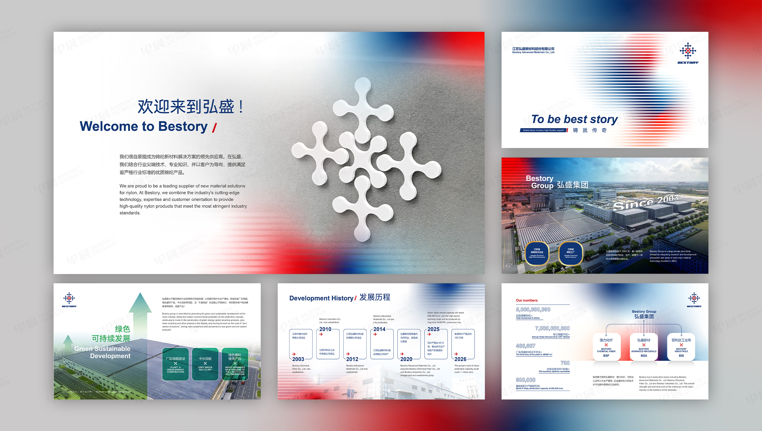 弘盛新材料PPT設計制作