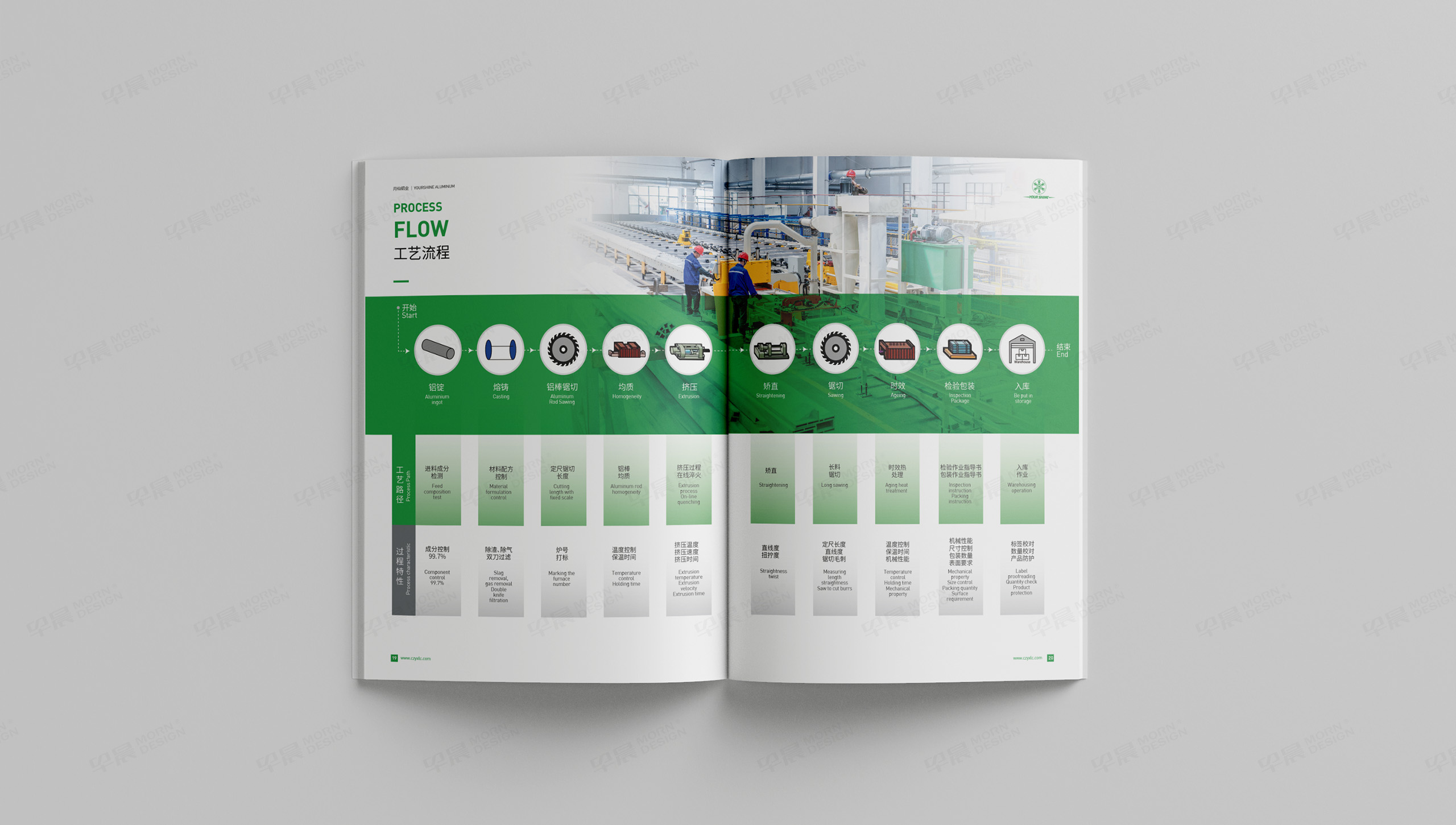 產品冊設計,產品冊印刷,產品冊制作,常州,月仙集團,鋁型材產品冊設計,新能源鋁合金,公司