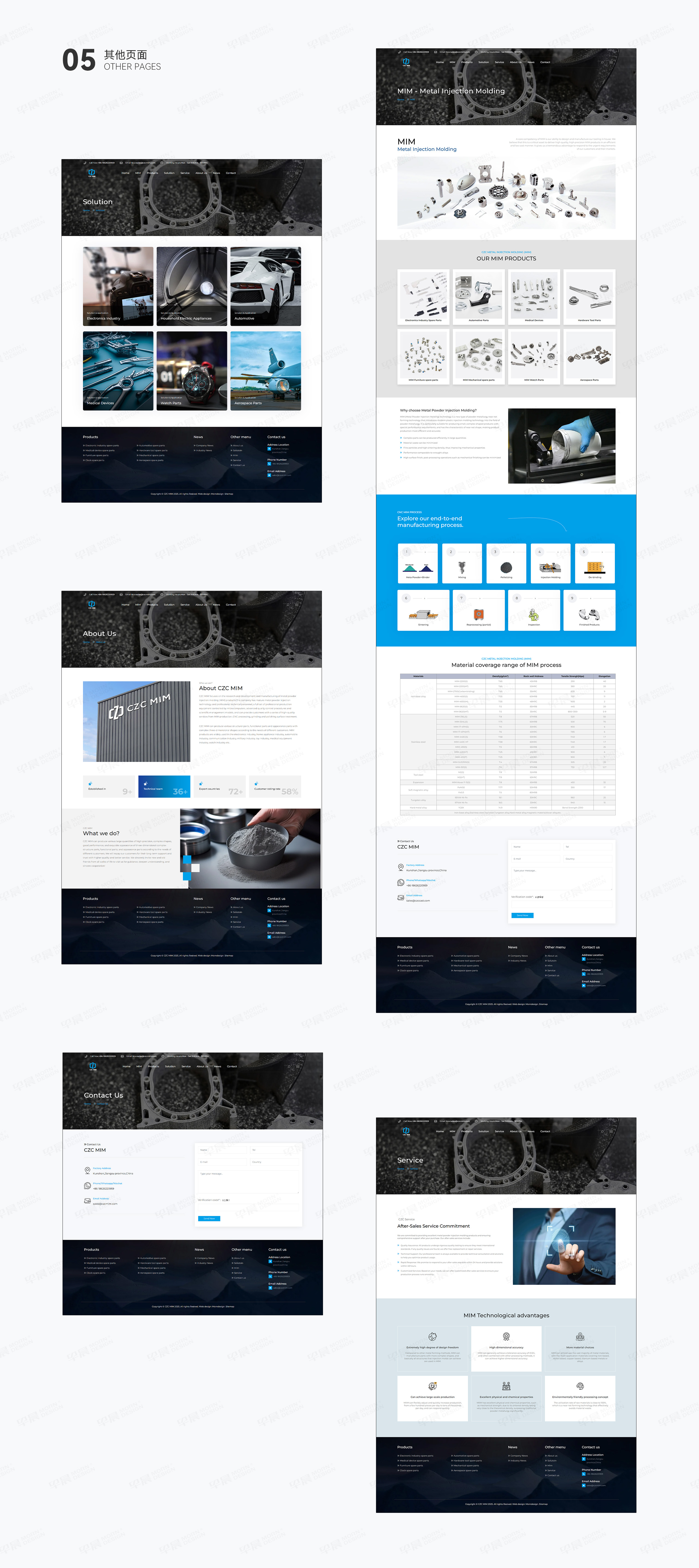 外貿網站建設,外貿站艱澀,金屬制品外貿網站,金屬粉末成型網站建設,CZC金屬粉末注射成型產品外貿網站建設