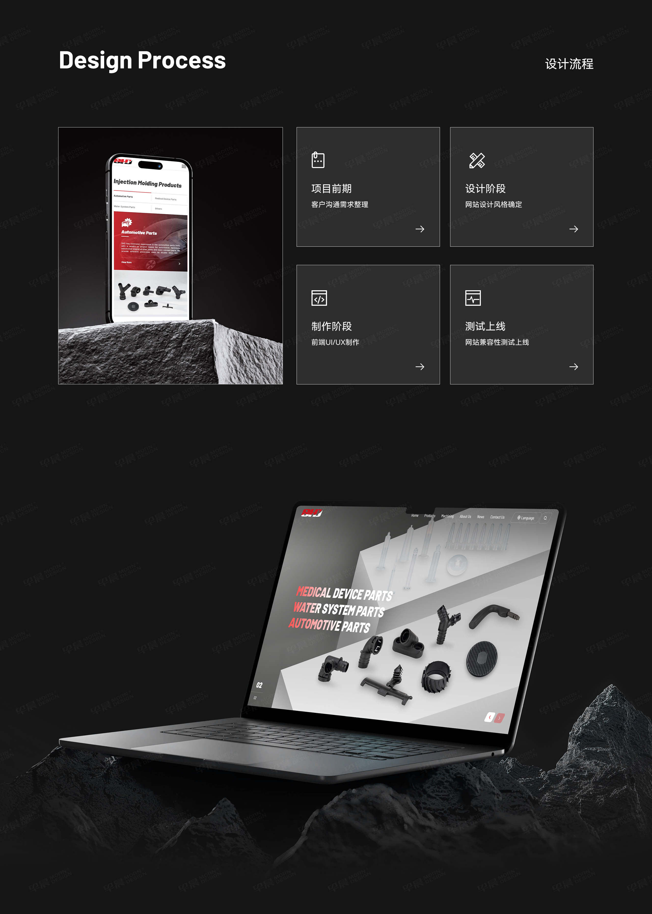 盛鴻達精密模具外貿獨立站設計