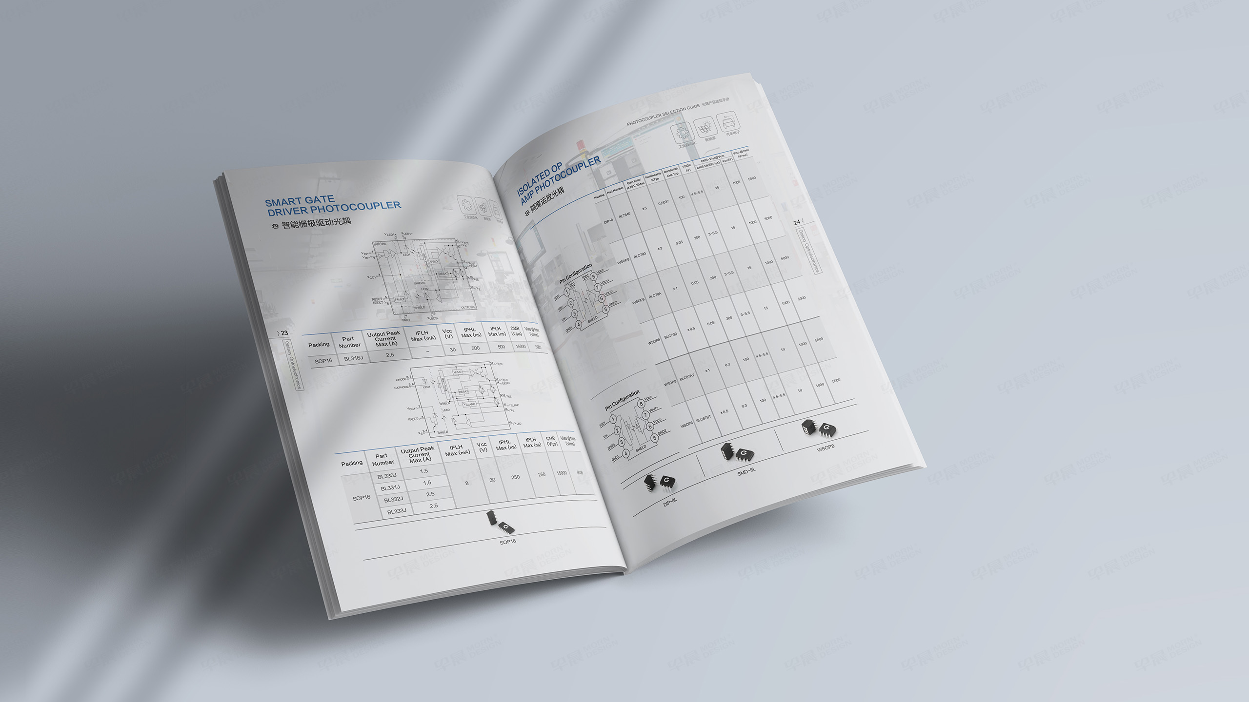 選型手冊設計,產(chǎn)品冊設計,常州銀河光電光耦產(chǎn)品選型手冊設計,產(chǎn)品選型手冊制作,公司