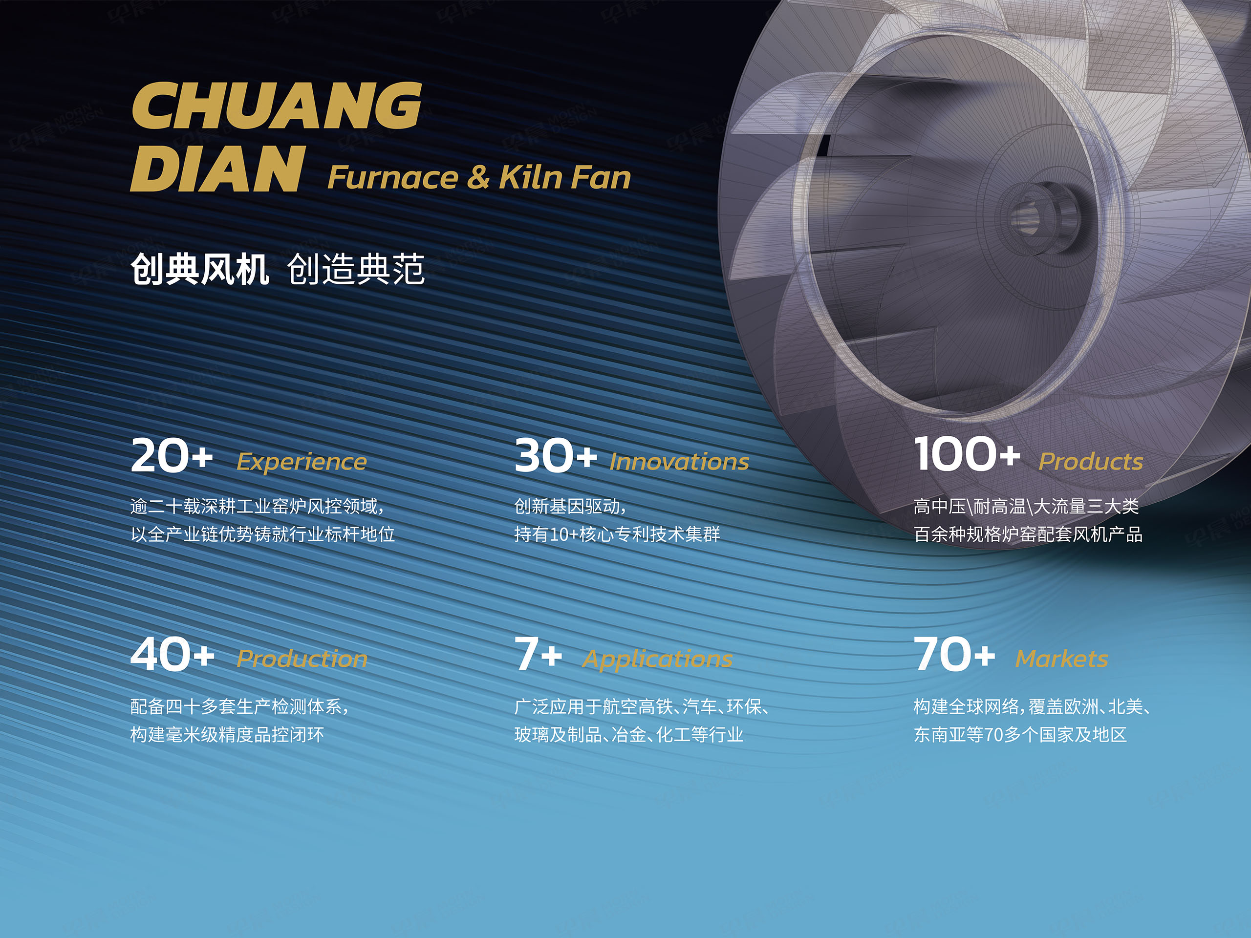 招貼設計,海報設計,創典風機海報招貼設計,海報設計制作,招貼設計制作,公司