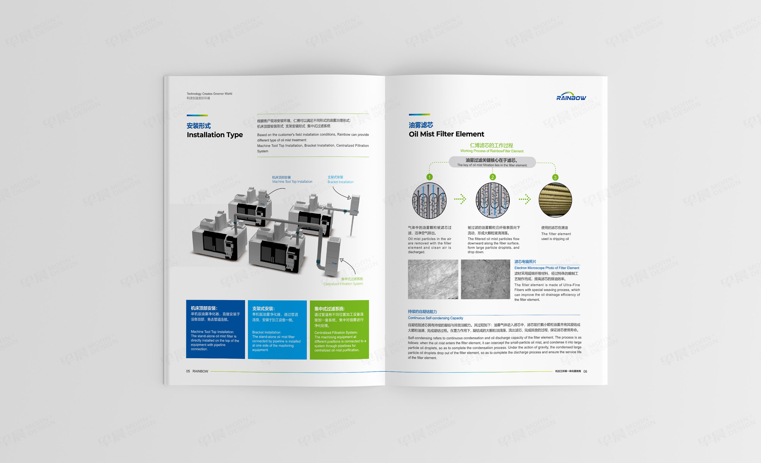 產品冊設計,產品樣本冊設計,仁博工業(yè)油煙過濾設備產品冊設計,蘇州,無錫,常州,南通,泰州,張家港,江陰,太倉,昆山,常熟,靖江,如皋,海安,宜興,產品冊設計制作,公司