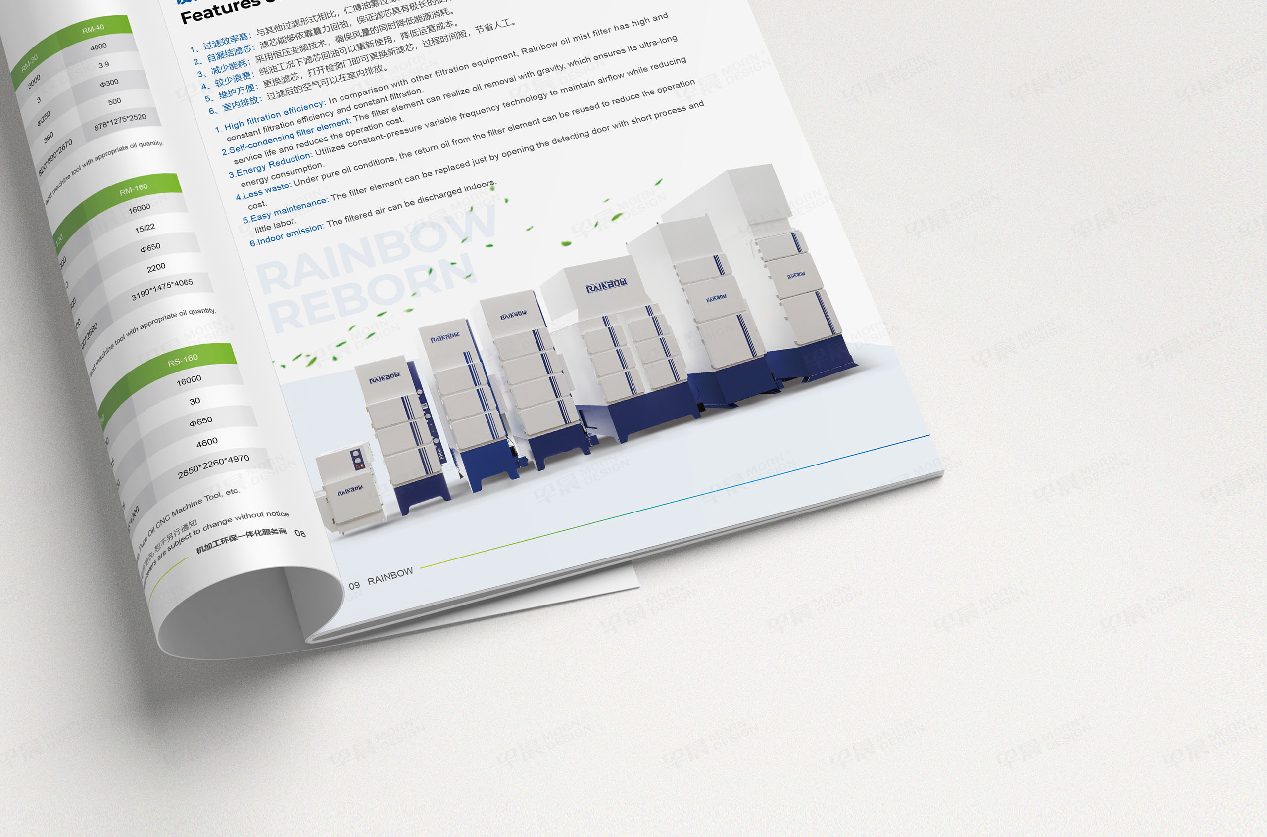 產品冊設計,產品樣本冊設計,仁博工業(yè)油煙過濾設備產品冊設計,蘇州,無錫,常州,南通,泰州,張家港,江陰,太倉,昆山,常熟,靖江,如皋,海安,宜興,產品冊設計制作,公司