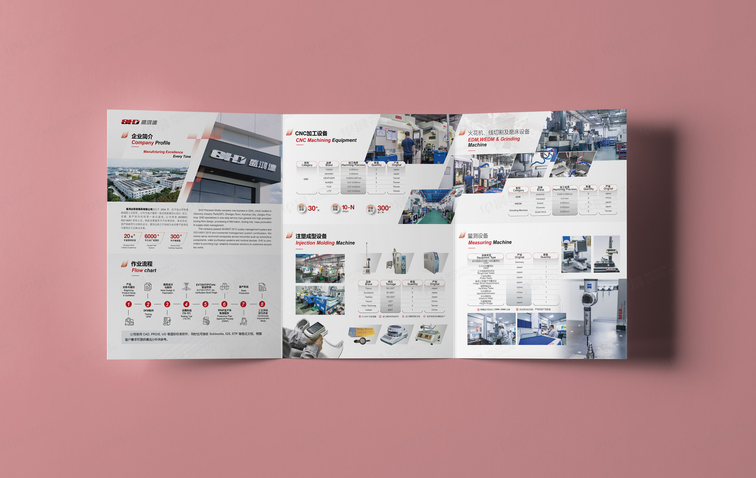 三折頁(yè)設(shè)計(jì),宣傳折頁(yè)設(shè)計(jì),昆山盛鴻達(dá)精密模具三折頁(yè)設(shè)計(jì),制作,公司