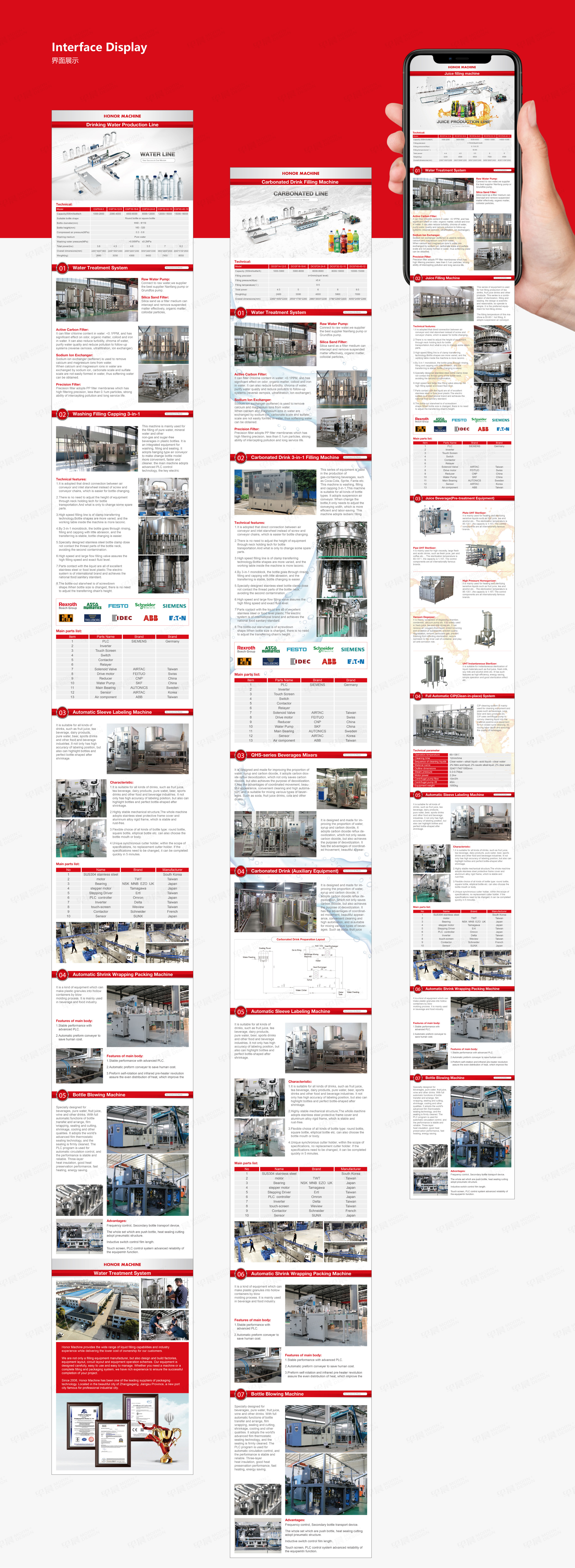 電商詳情頁設計,電商旺鋪設計,旺鋪詳情頁設計,MIC旺鋪設計,奧勒,飲料灌裝機械,MIC電商旺鋪詳情頁設計,電商詳情頁制作,公司