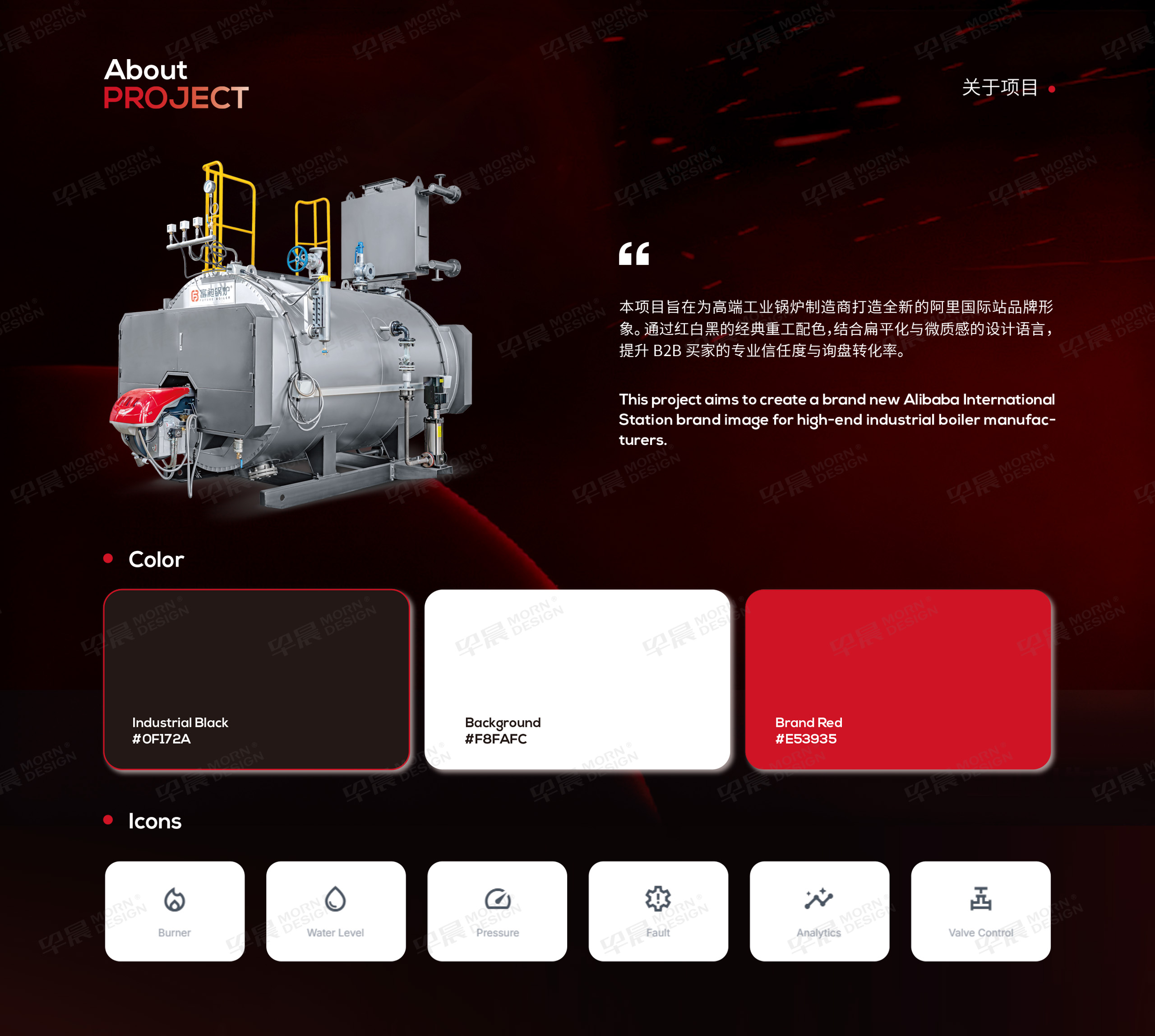 阿里旺鋪設計,國際站設計,旺鋪設計運維,國際站旺鋪,運維,富昶鍋爐,阿里國際站,旺鋪運維,公司