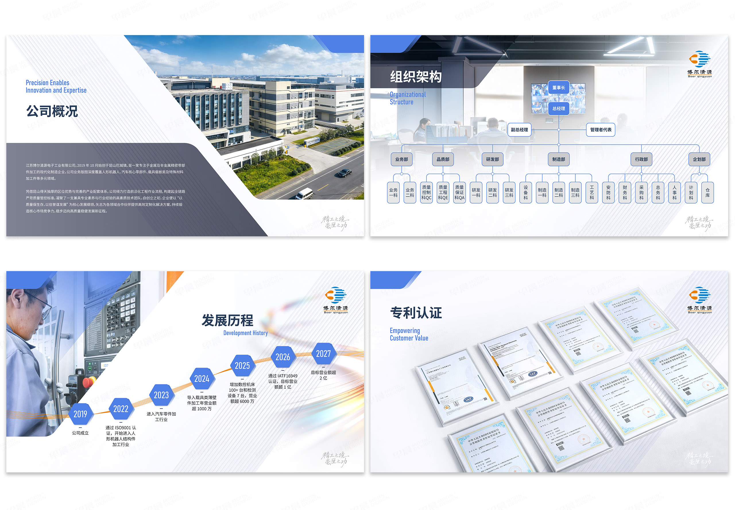 PPT設計,PPT排版設計,專業PPT設計,PPT美化設計,江蘇,博爾清源,電子科技,PPT制作,公司