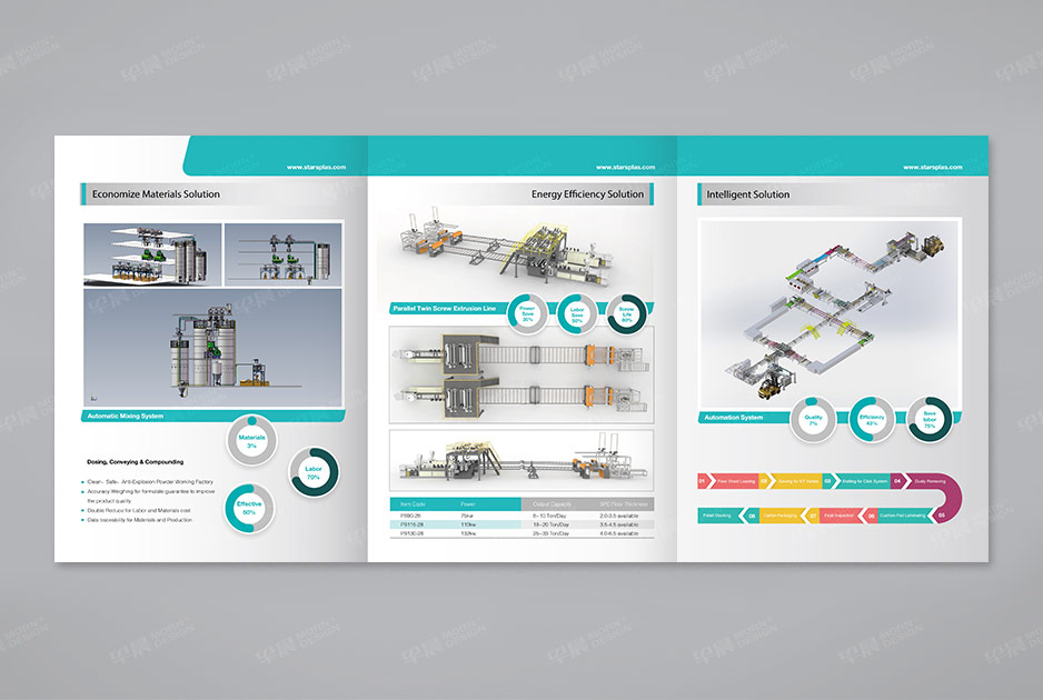機械,塑料機械三折頁,四折頁設計,產品冊設計,折頁制作,蘇州,常州,南通,泰州,張家港,江陰,太倉,昆山,常熟,靖江,如皋,興業聯合,公司