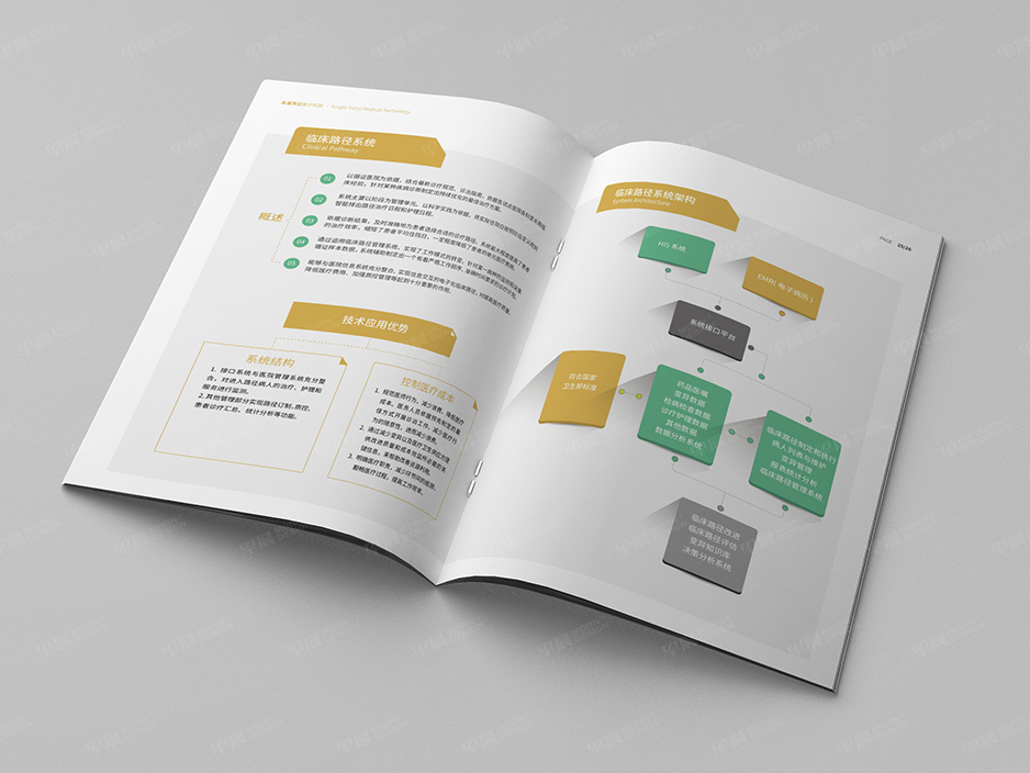 醫(yī)療,科技,智慧醫(yī)院,宣傳冊(cè)設(shè)計(jì),產(chǎn)品冊(cè)設(shè)計(jì),畫冊(cè)設(shè)計(jì),蘇州,無錫,常州,南通,泰州,張家港,江陰,常熟,靖江,永發(fā)天億,公司