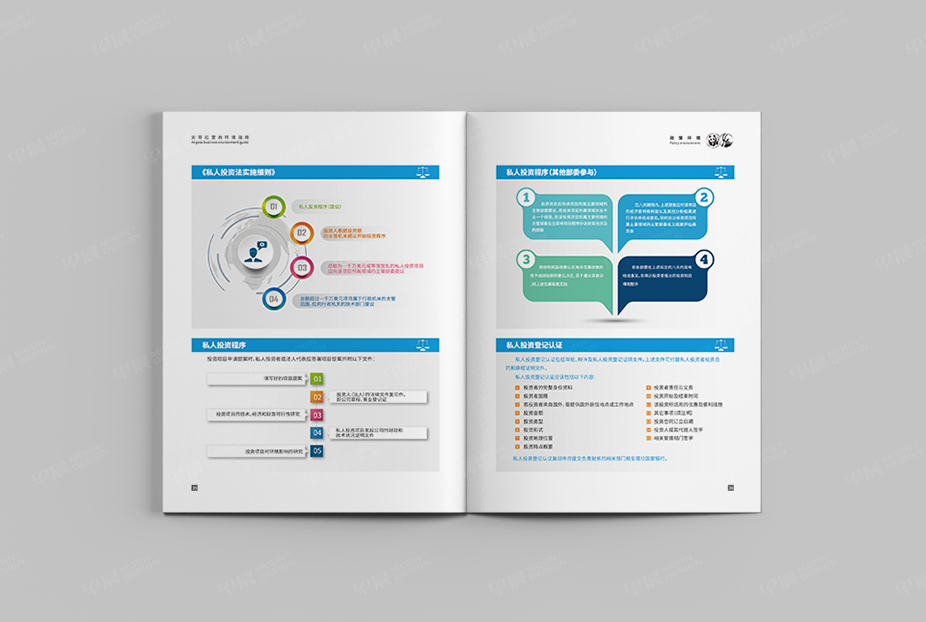 招商手冊,樣冊設(shè)計(jì),彩本制作,產(chǎn)品冊設(shè)計(jì)印刷,畫冊設(shè)計(jì),蘇州,無錫,常州,南通,泰州,太倉,昆山,常熟,靖江,如皋,安哥拉,公司